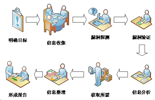 星空官网(中国)机器人有限公司官网 图片