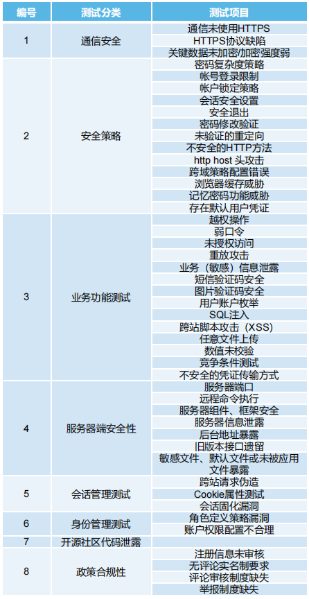 星空官网(中国)机器人有限公司官网 图片